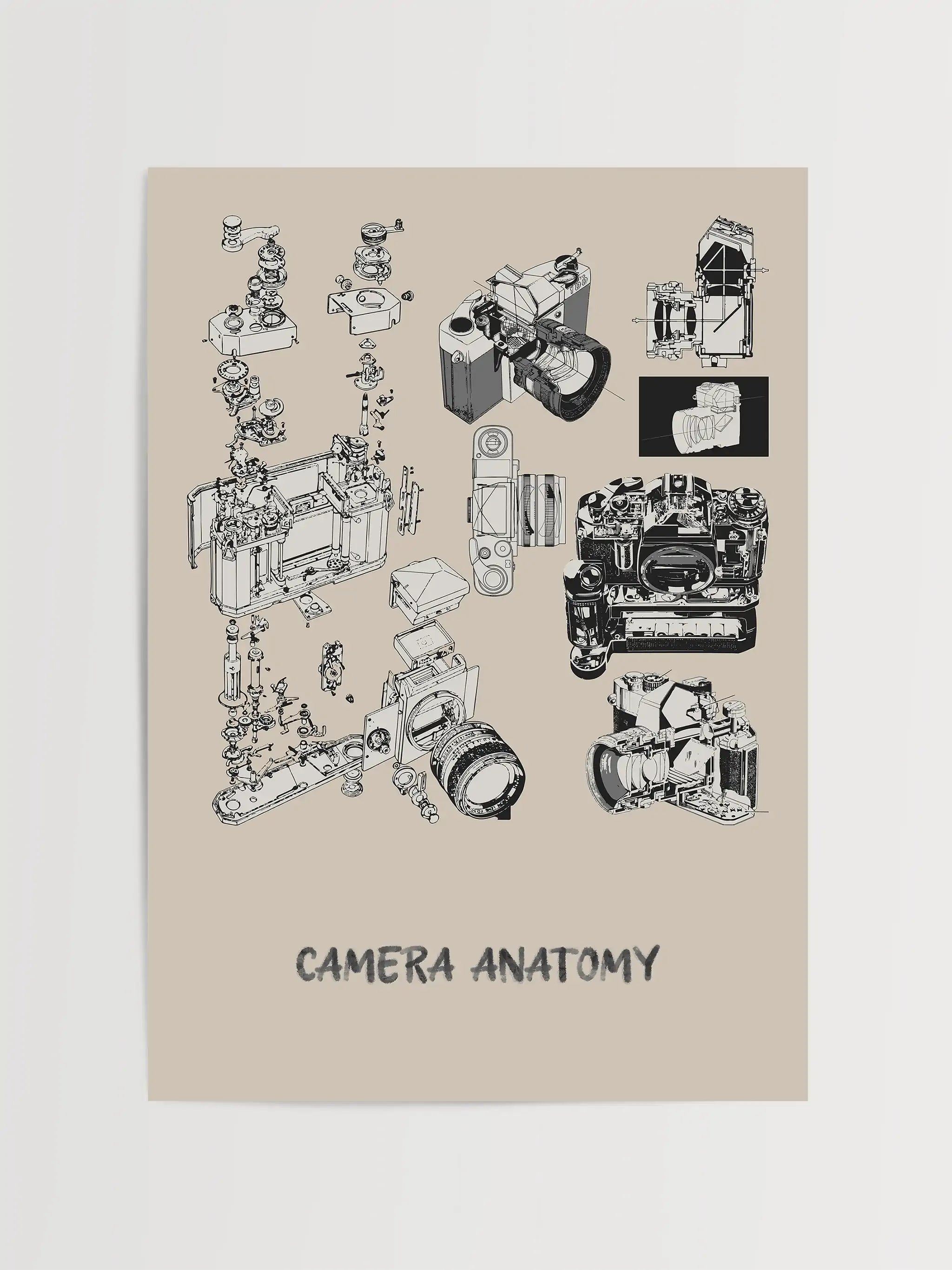 Anatomie de la caméra
